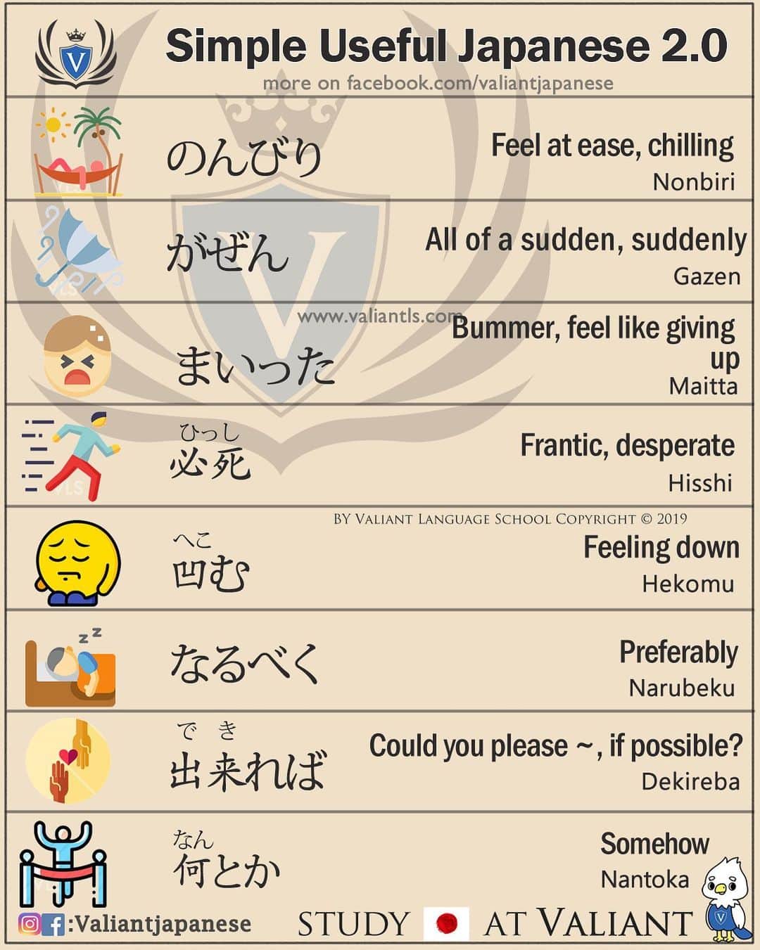 Valiant Language Schoolさんのインスタグラム写真 - (Valiant Language SchoolInstagram)「・ 🖌: @valiantjapanese ・ ⛩📓: Simple Japanese: Useful Japanese 💁‍♂️ . Let’s study Japanese with ValiantJapanese ! . . . . . . . . .  #japón #japonês #japaneselanguage #japones #tokio #japan_of_insta #japonais #roppongi #lovers_nippon #igersjp #ig_japan #japanesegirl #Shibuyacrossing #日本語 #漢字 #英語 #ilovejapan #도쿄 #六本木 #roppongi #日本  #japan_daytime_view  #일본 #Япония #hiragana #katakana #kanji #tokyofashion」1月11日 14時03分 - valiantjapanese
