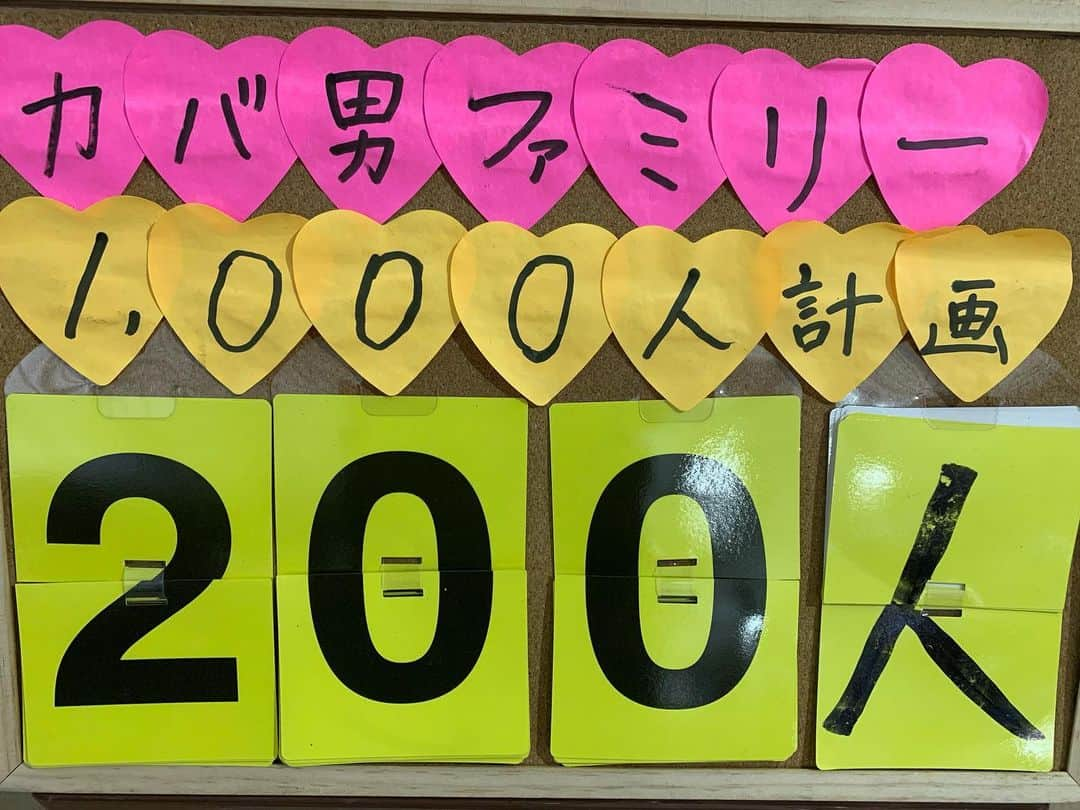 ゴリ山田カバ男さんのインスタグラム写真 - (ゴリ山田カバ男Instagram)「新成人のファミリーが 会いに来てくれました！  嬉しい…！！ 高校生の時に出会って そこからずっと応援してくれている。  いやぁ、感慨深いです。 出会いの奇跡を改めて感じます。」1月11日 17時24分 - goriyamadakabao