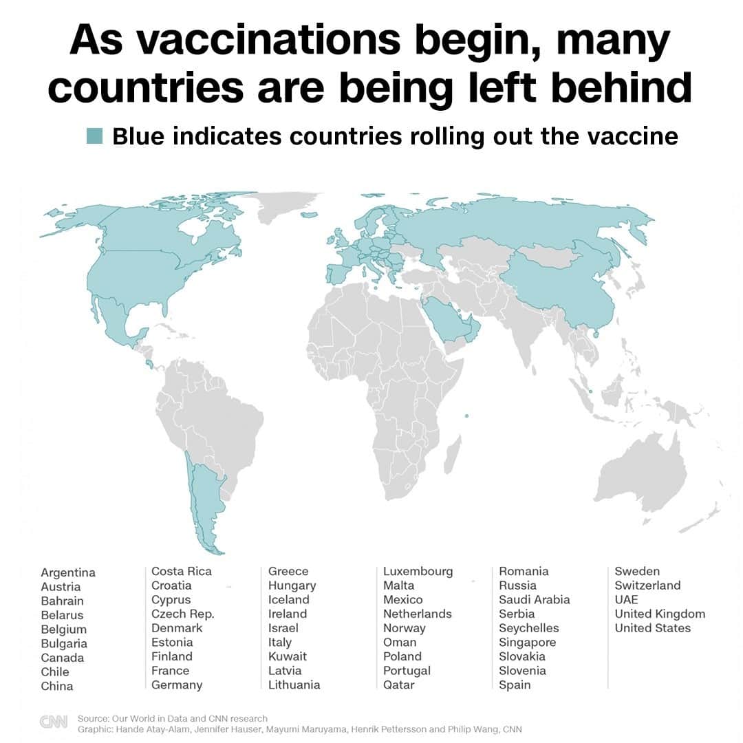 CNNさんのインスタグラム写真 - (CNNInstagram)「As of January 11, at least 50 countries are rolling out Covid-19 vaccines (shown above in blue). An estimated 70-90% of the world's 7.8 billion people would need to receive the vaccine before achieving the so-called "herd immunity" required for people to return to normal life, Dr. Anthony Fauci has said. Most of the vaccines require two doses per person, which means distributing roughly 10 to 14 billion doses — a logistical challenge the likes of which the world has never seen.」1月12日 9時02分 - cnn