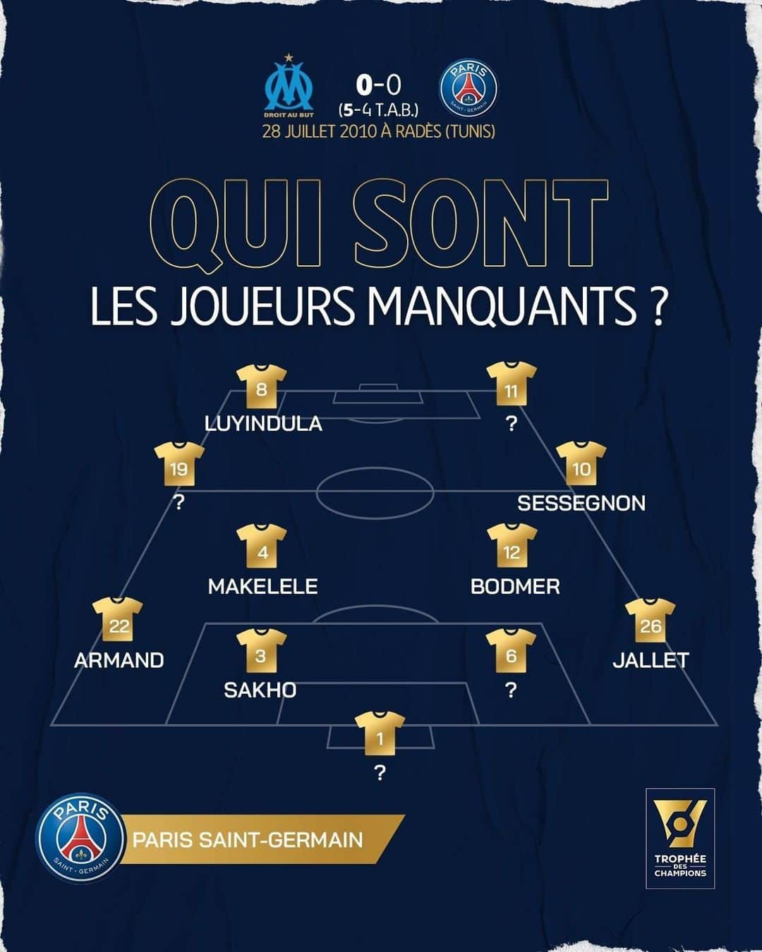 リーグ・アンさんのインスタグラム写真 - (リーグ・アンInstagram)「🔛 Il faut maintenant compléter l'équipe du @psg qui avait affronté l'@olympiquedemarseille en 2010 ! 🧐 Indiquez les noms manquants en commentaires ⤵️  Can you name the missing players from this PSG lineup ?  #TDC2020 #PSGOM」1月13日 2時00分 - ligue1ubereats