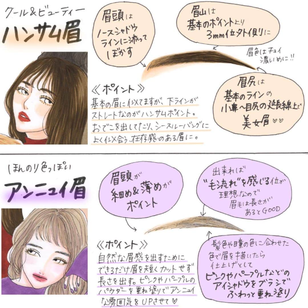 machiさんのインスタグラム写真 - (machiInstagram)「isutaさん( @isuta_jp )の今日のイラスト◡̈*✧ * 眉メイクは奥深いので一回では描ききれないくらい色々あるんですが、今回は基本の眉とキュート眉、ハンサム眉、アンニュイ眉の4つを描きました〜。お役に立てれば嬉しいです♡ * * * * * #isuta#イスタ#おすすめコスメ#コスメ#化粧品#コスメイラスト#メイクイラスト#メイク#Illustration#watercolor#watercolorpainting#pen#pendrawing#drawing#copic#イラスト#ペン画#水彩#コピック#machicosmeillust」1月12日 18時28分 - material_2014