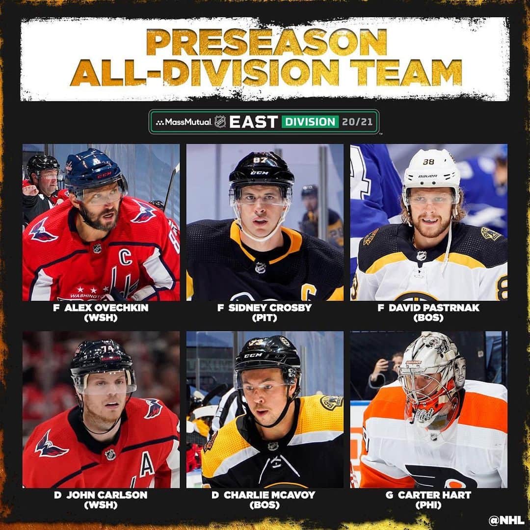 NHLさんのインスタグラム写真 - (NHLInstagram)「The results are in! Here are the 2020-21 Preseason #NHLAllDivision teams as selected by you, the fans. Which squad are you taking?」1月13日 4時06分 - nhl