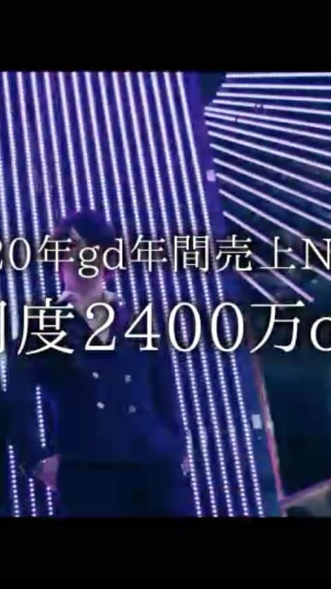 きらおのインスタグラム：「#天空の大宮殿  ✨12月度売上No発表✨  🥇啓吾 常務㊗️2400万超  @candy.keigo.555   🥈セイヤ 常務  ㊗️1900万超 ㊗️CANDY6人目の年間1億突破  @candyseiya   🥉朱里 LEP㊗️gd年間売上8位  @shurimisaki_official   ④七渼レン 副主任  @candy_renren   ⑤成宮ハチ 副主任  @88_candygd   ⑥琢磨 常務  @cantakudesu   ⑦綾瀬 常務  @ayase_ggg   ⑧天海 洸浠 幹部補佐  @koki247k   ⑨みづきせな 幹部補佐  @candy.se7   ⑩なつ 支配人  @candy72i   店舗売上1億2000万超✨ 本当に有難う御座いました❤  @candycandy777  @groupdandy  @groupdandy_pr.team  @hosthoststaff  @host_tv  @marimomaki  @kenchantatsuo   #歌舞伎町 #イケメン #tokyo #ホスト #グルダン #clubmusic  #club」