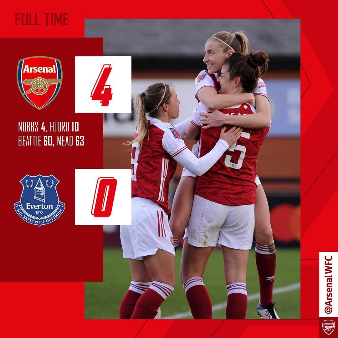 Arsenal Ladiesのインスタグラム