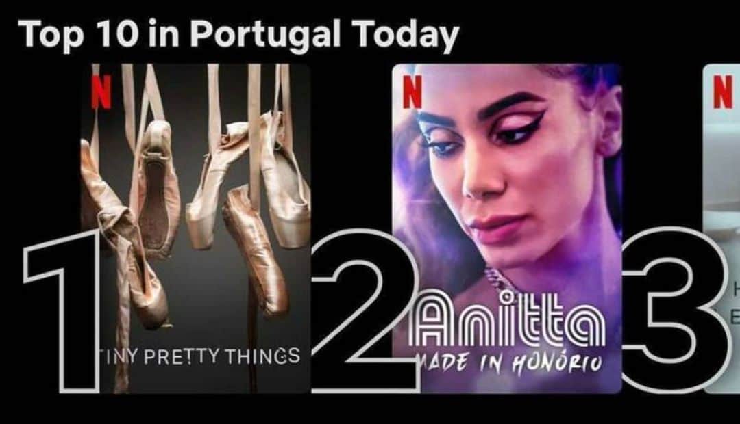 euanittaさんのインスタグラム写真 - (euanittaInstagram)「Anitta - Netflix - top 10」12月21日 1時35分 - anitta