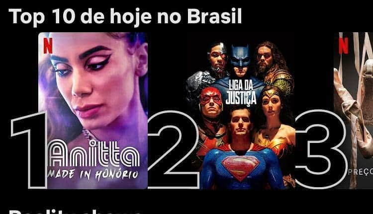 euanittaさんのインスタグラム写真 - (euanittaInstagram)「Anitta - Netflix - top 10」12月21日 1時35分 - anitta