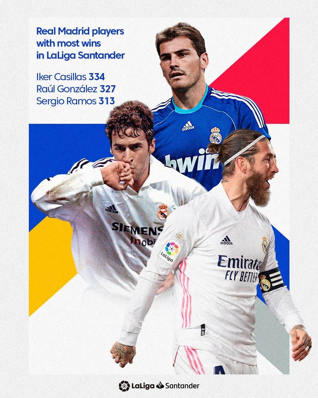 LFPさんのインスタグラム写真 - (LFPInstagram)「@sergioramos is now the 3rd player with the most W (313) playing for @realmadrid in #LaLigaSantander! 🔝  ¡Sergio Ramos se convierte en el 3er jugador con más triunfos (313) con el Real Madrid en #LaLiga Santander! 🔝  #Sergio #Ramos #Casillas #Raul #Wins #RealMadrid」12月21日 23時21分 - laliga