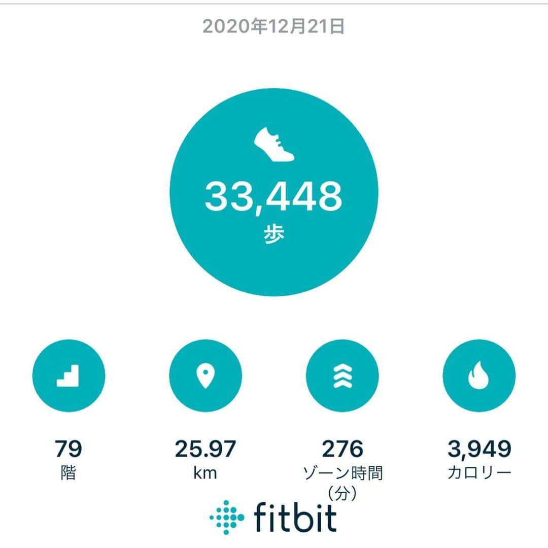 古市憲寿のインスタグラム：「ちょっと歩きすぎたかな。ちょっとだけね。 #fitbit」