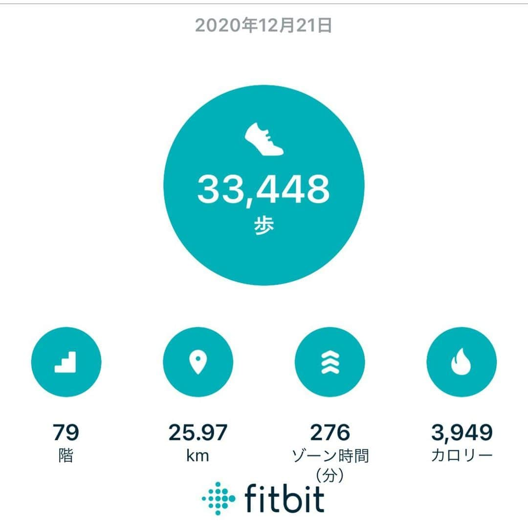 古市憲寿さんのインスタグラム写真 - (古市憲寿Instagram)「ちょっと歩きすぎたかな。ちょっとだけね。 #fitbit」12月21日 23時46分 - poe1985