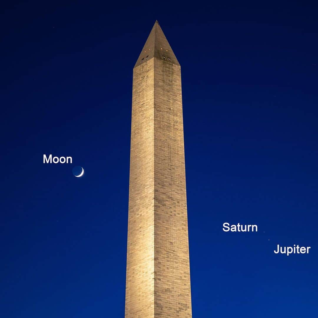 NASAさんのインスタグラム写真 - (NASAInstagram)「Jupiter and Saturn's Great Conjunction 🪐  The Moon, left, Saturn, upper right, and Jupiter, lower right, are seen after sunset with the Washington Monument on Dec. 17, 2020, in Washington. The two planets are drawing closer to each other in the sky as they head toward a “great conjunction” on Dec. 21, where they'll appear a tenth of a degree apart.   TAG US on your images of the #GreatConjuction so we can share them on Instagram!  Photo Credit: NASA/Bill Ingalls #GreatConjuction2020 #nasagoddard #space #science #astronomy #spaceimage #spacepic #nasa」12月22日 1時34分 - nasagoddard