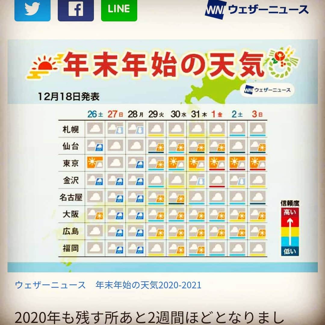 松本隆博のインスタグラム：「。 ぅおーーい四国わえ。 無視か？…怒るでしこく(しかし) Σ(￣□￣;)!!」