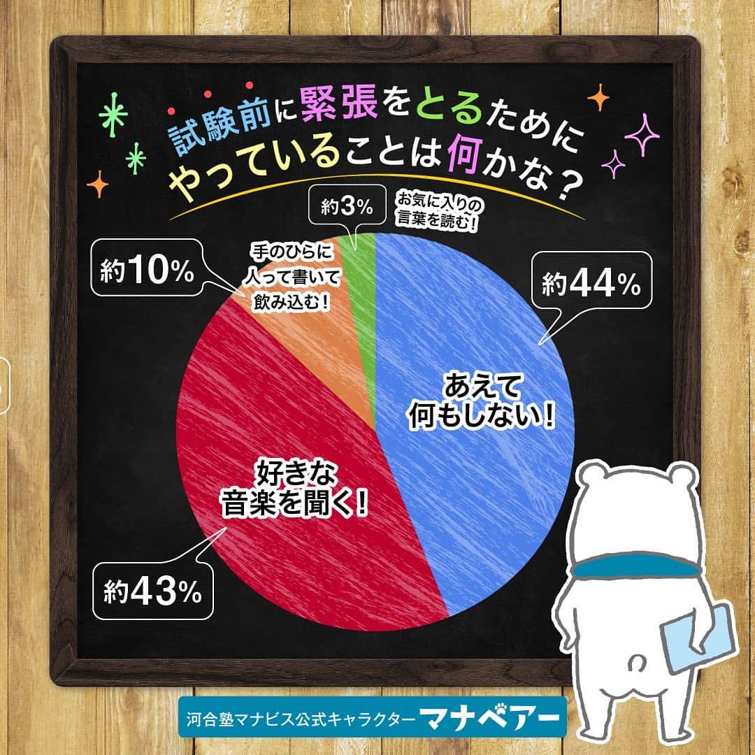 【公式】河合塾マナビスのインスタグラム
