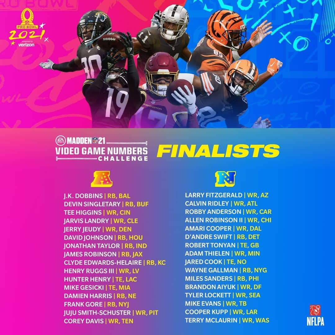 NFLさんのインスタグラム写真 - (NFLInstagram)「Score TDs with your favorite NFL players in #Madden21 to help them get added to the #ProBowl Roster! 👉 Scroll to see how it works (via @eamaddennfl)」12月22日 14時30分 - nfl