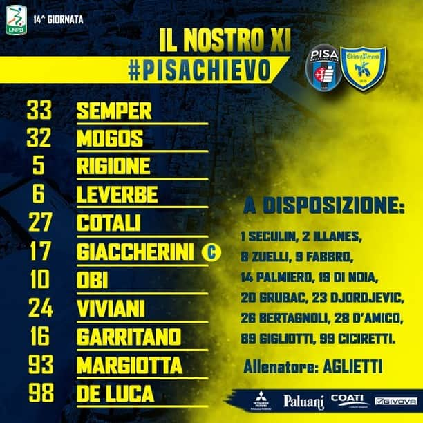 ACキエーヴォ・ヴェローナさんのインスタグラム写真 - (ACキエーヴォ・ヴェローナInstagram)「‼️💛💙 IL NOSTRO XI 💛💙‼️  #PisaChievo #Ilnostrofolleamor #matchday #partita #gialloblù #forzachievosempre」12月23日 2時16分 - acchievoverona