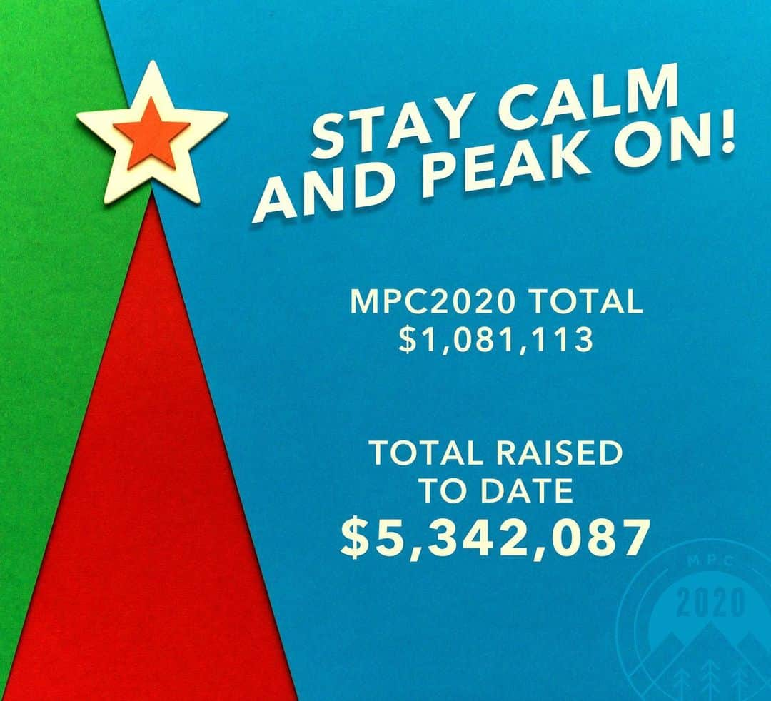 サム・ヒューアンさんのインスタグラム写真 - (サム・ヒューアンInstagram)「What a year it has been! Yet despite the extreme circumstances it has not slowed down our Peakers and @mypeakchallenge . They kept Peaking through it all (cycling, walking, lifting, reading, cooking, laughing and sweating).   Proud to announce our collective efforts and campaigns raised over $1 million this year, bringing our total amount raised to $5,342,087 We couldn’t be prouder!!! Thank you all who joined our Peaker family, and to those who haven’t, #MPC2021 is COMING! THANK YOU to each and every one. Stay safe.xxx #MyPeakChallenge￼ #FindYourPeak #MPC2020」12月22日 23時59分 - samheughan