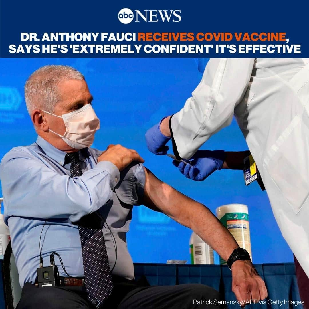 ABC Newsさんのインスタグラム写真 - (ABC NewsInstagram)「Dr. Anthony Fauci, the country's most prominent infectious disease expert, received his first dose of Moderna's COVID vaccine in an event shown live as part of an effort to reassure Americans about the vaccine's safety and effectiveness. #anthonyfauci #vaccine #covidvaccine #modernavaccine #covid19⁠ ⁠ Read more at LINK IN BIO.」12月23日 1時09分 - abcnews