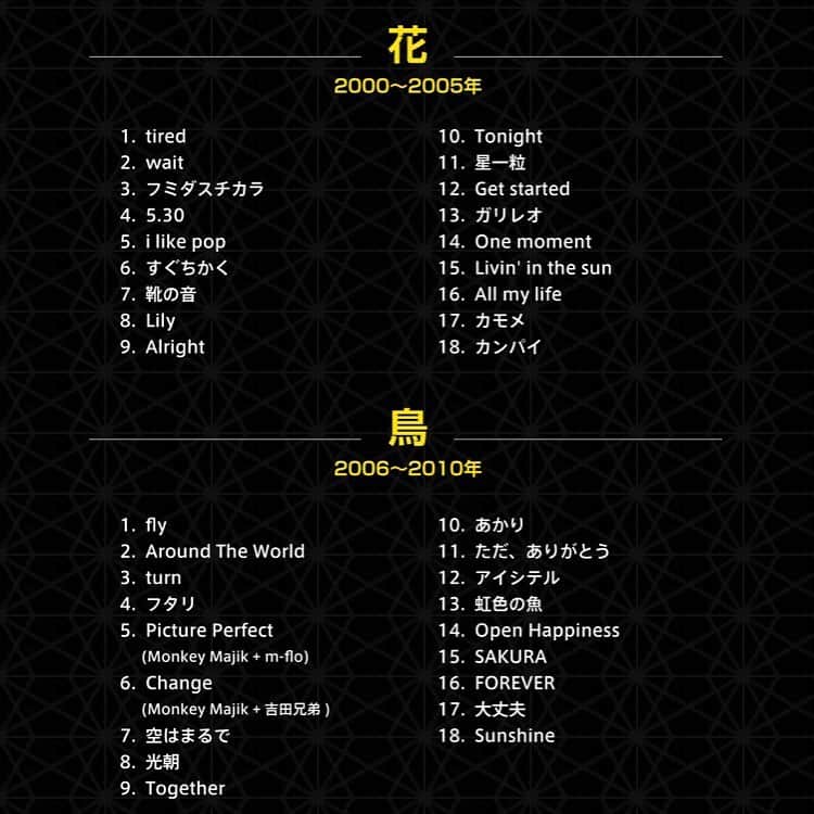 MONKEY MAJIKさんのインスタグラム写真 - (MONKEY MAJIKInstagram)「\ 収録曲＆特典全解禁 ／﻿ ﻿ 1/ ...