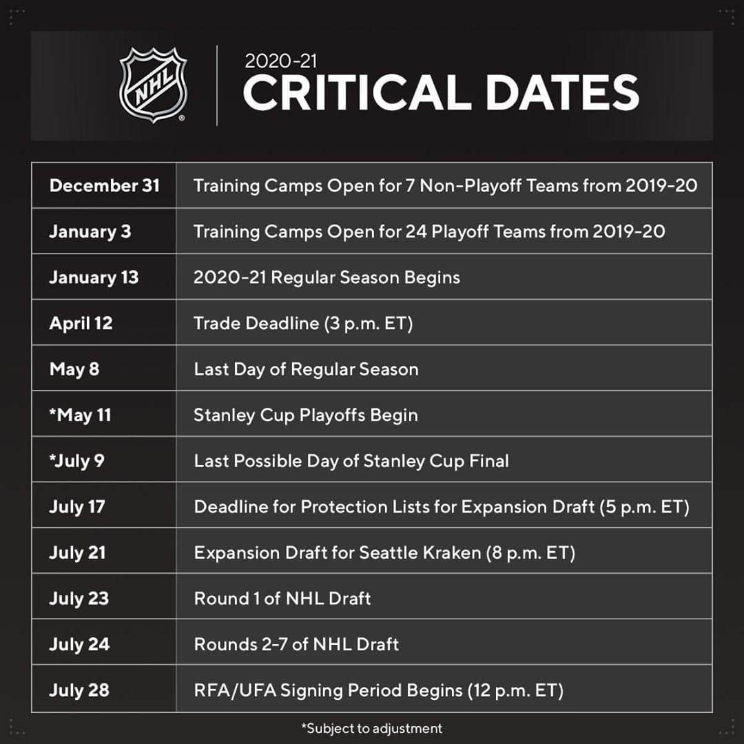 NHLさんのインスタグラム写真 - (NHLInstagram)「The NHL and @nhlpa have announced critical dates, medical protocols, transition rules and a rule change for the 2020-21 season.   Swipe up in our story for more details (including links to COVID-19 Protocol, Positive Test Protocol & Travel Protocol). (via @pr_nhl)」12月23日 7時28分 - nhl