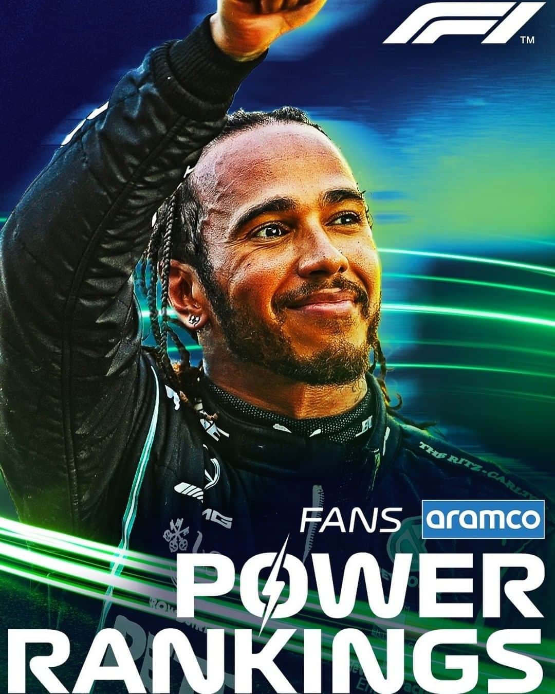 F1さんのインスタグラム写真 - (F1Instagram)「The @aramco Fans Power Rankings results are in!  Swipe 👈 to see how incredibly close it was between the top three 😮  #F1 #Formula1」12月23日 21時20分 - f1