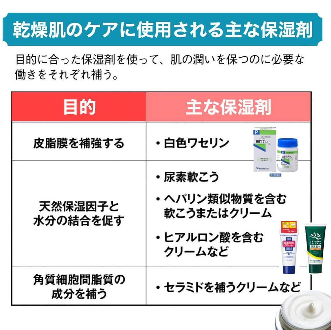 kogao283のインスタグラム