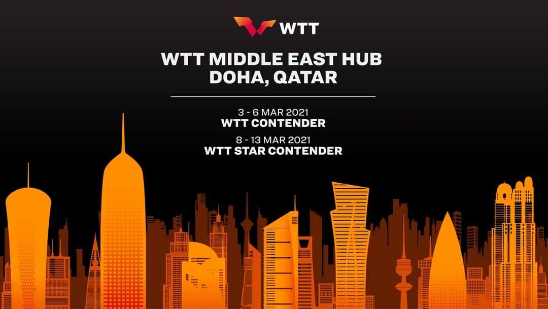 ITTF Worldさんのインスタグラム写真 - (ITTF WorldInstagram)「We are excited to announce that Doha, Qatar will host the #WTT Middle East Hub, with two events to take place consecutively at the Lusail Sports Arena between 3 March – 13 March 2021 🏓🇶🇦  #Doha #Qatar #TableTennis #Sports #Events」12月23日 18時22分 - wtt