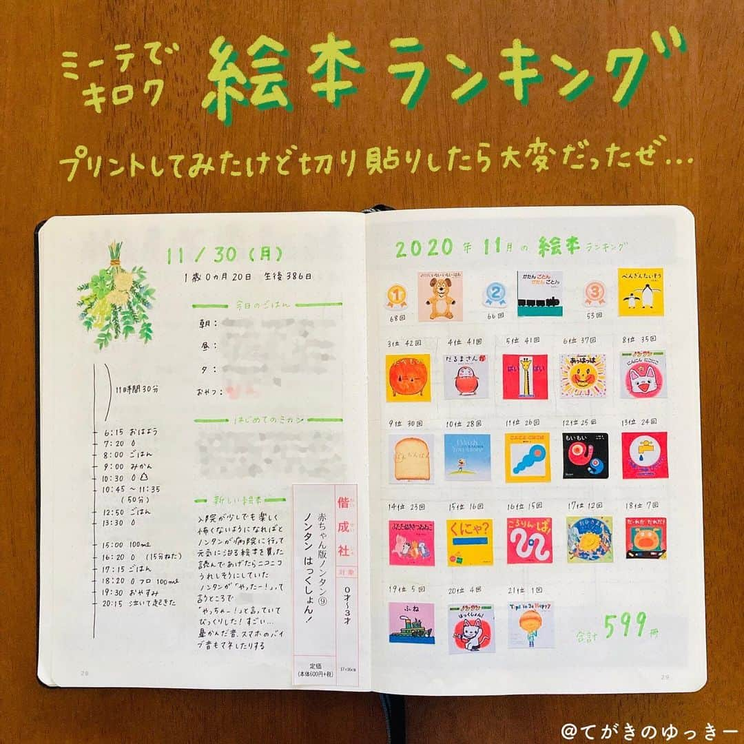 てがきのゆっきー のインスタグラム：「.﻿ ﻿ #てがきの子育てジャーナル 📚﻿ ﻿ 息子の読み聞かせの記録を、﻿ ミーテというアプリで記録しています。﻿ ﻿ 記録をプリントできる機能があるので﻿ 11月に読んだ絵本のまとめページをつくりました！﻿ ﻿ 絵本の画像一つ一つハサミで切って﻿ 貼り付けたんだけどこれが大変で…🤣﻿ 次からはプリントしたのを﻿ そのまま貼ろうと思いました…！﻿ ﻿ 最近息子が好きな絵本は、﻿ 「ノンタンはっくしょん」「いぬがいっぱい」﻿ 「おひさまパン」です🌞﻿ ﻿ わたしがすきなのは、﻿ 「ぶたたぬききつねねこ」です😇﻿ ﻿ #読み聞かせ #読み聞かせ絵本 #読み聞かせ記録 #読み聞かせ育児 #絵本 #絵本記録 #絵本読み聞かせ #絵本読み聞かせ記録 #ミーテ #くもん推薦図書 #ロイヒトトゥルム #ロイヒトトゥルム1917 #育児日記 #育児記録 #育児日記帳 #子育て日記 #子育て記録 #子育てノート #育児ノート #iPad芸人 #わたしと手帳とipad #読んだ本の記録」