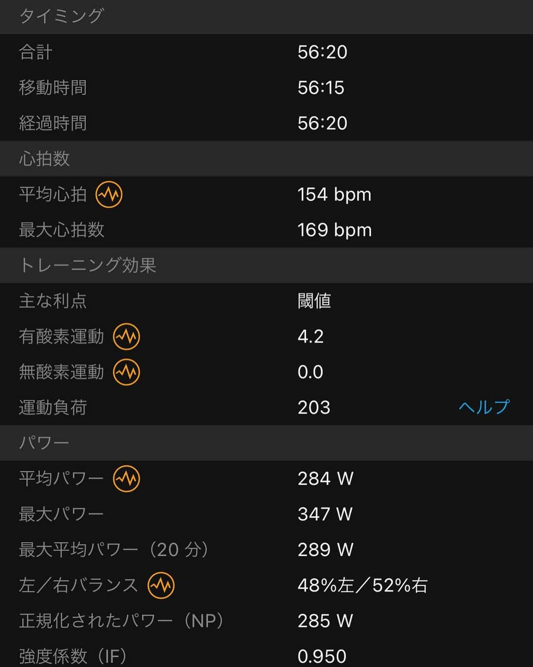 竹谷賢二さんのインスタグラム写真 - (竹谷賢二Instagram)「#zwiftアカデミーtri 40kmTTレース、#コナチャレ メンバーと共にガッツリやりきった！！ #ELVC でもオンライントレーニングしているので、10年前のPCから#appletv4k +27インチモニターに設備入れ替え信頼性高めつつ #モチベーションアップ。 ま、それでレースが速くなるわけでは無いが気持ちよい没入感が得られ、FTP95%で40km走り切れた。 レースほぼ無い今年も、インドア+アウトドア、バーチャル+リアルで上手くパフォーマンスを維持向上出来たので、来年も #ハイブリッドトレーニング は続けていこう！ #zwift #トライアスロン #ガーミン  #tacx #neo2t #hrm_pro #エッジ1030プラス #トレーニング #エンデュアライフ」12月23日 22時48分 - tktakeyakenji