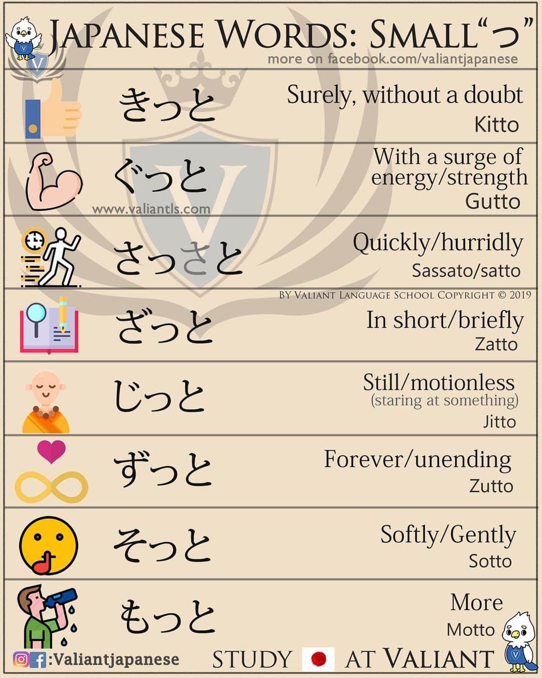 Valiant Language Schoolさんのインスタグラム写真 - (Valiant Language SchoolInstagram)「・ 🖌: @valiantjapanese ・ ⛩📓: Simple Japanese: Words with small “っ”  . Let’s study Japanese with ValiantJapanese ! . . . . . . . . .  #japón #japonês #japaneselanguage #japones #tokio #japan_of_insta #japonais #roppongi #lovers_nippon #igersjp #ig_japan #japanesegirl #Shibuyacrossing #日本語 #漢字 #英語 #ilovejapan #도쿄 #六本木 #roppongi #日本  #japan_daytime_view  #일본 #Япония #hiragana #katakana #kanji #tokyofashion」12月24日 15時55分 - valiantjapanese