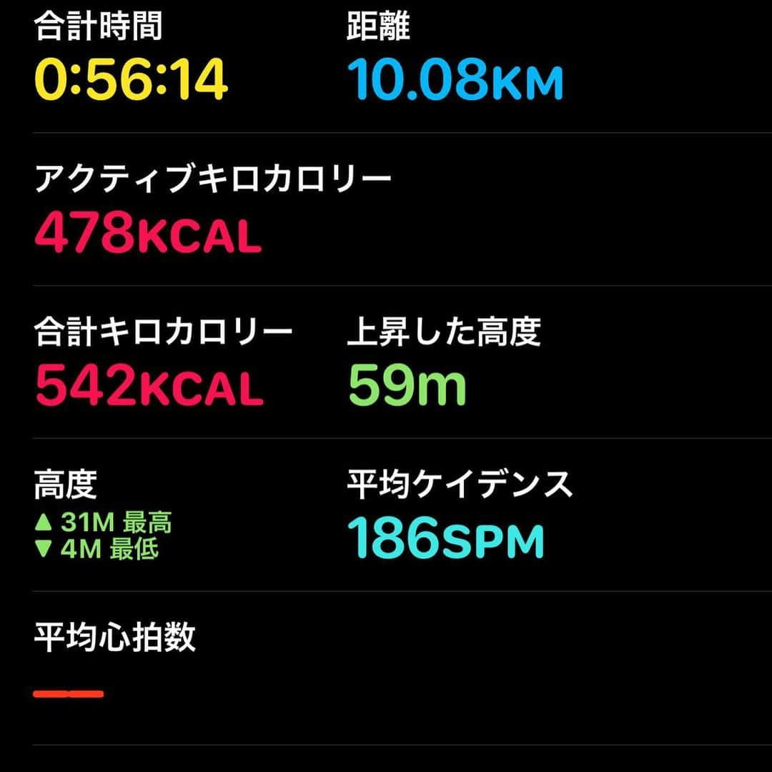 伊達公子さんのインスタグラム写真 - (伊達公子Instagram)「トレーニング後の皇居ラン 久々の2周(10km) 走れるか心配だったけど思ったよりいいペースで！ だけどかなり疲れたー。 今、お尻の付け根の辺が悲鳴あげてる感じ。 ストレッチと長風呂必要！ しかも眠ーい… 素敵な🎄クリスマス🎄をお過ごし下さい。 #伊達公子 #kimikodate  #テニス  #テニスプレイヤー #tennis  #tennisplayer #トレーニング後のラン  #皇居ラン #running #ランニング #皇居ラン2周 周 #10kmrun  #10kmラン  #久々すぎて  #クリスマスイヴ」12月24日 22時08分 - kimiko.date