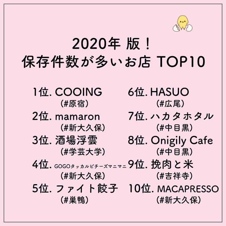 ピコフードのインスタグラム