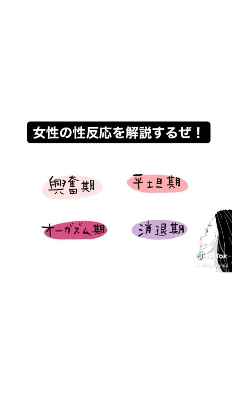 ふみのインスタグラム：「女性の性反応を解説！！ #性の話を大きな声で叫びます #YouTube #tiktok   #マンガ #漫画 #まんが #イラスト #あるある #コミック #絵 #手書き #カップル #性教育　#4コマ #4コマ漫画 #女子力 #恋愛 #恋愛漫画 #エッセイ #コミックエッセイ #エッセイ漫画 #体験談 #いいね #インスタグラム #カップル #デート #彼女 #彼氏」