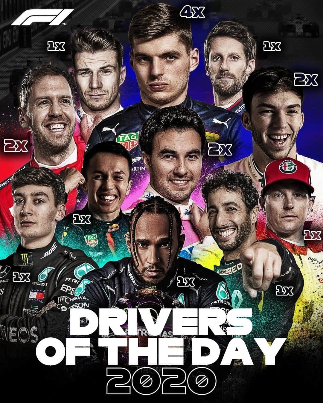 F1さんのインスタグラム写真 - (F1Instagram)「The 2020 #F1DriverOfTheDay club 💯  As voted by you, @maxverstappen1 received the most awards with four! 🏆👏  #F1 #Formula1 #Motorsport」12月27日 2時30分 - f1