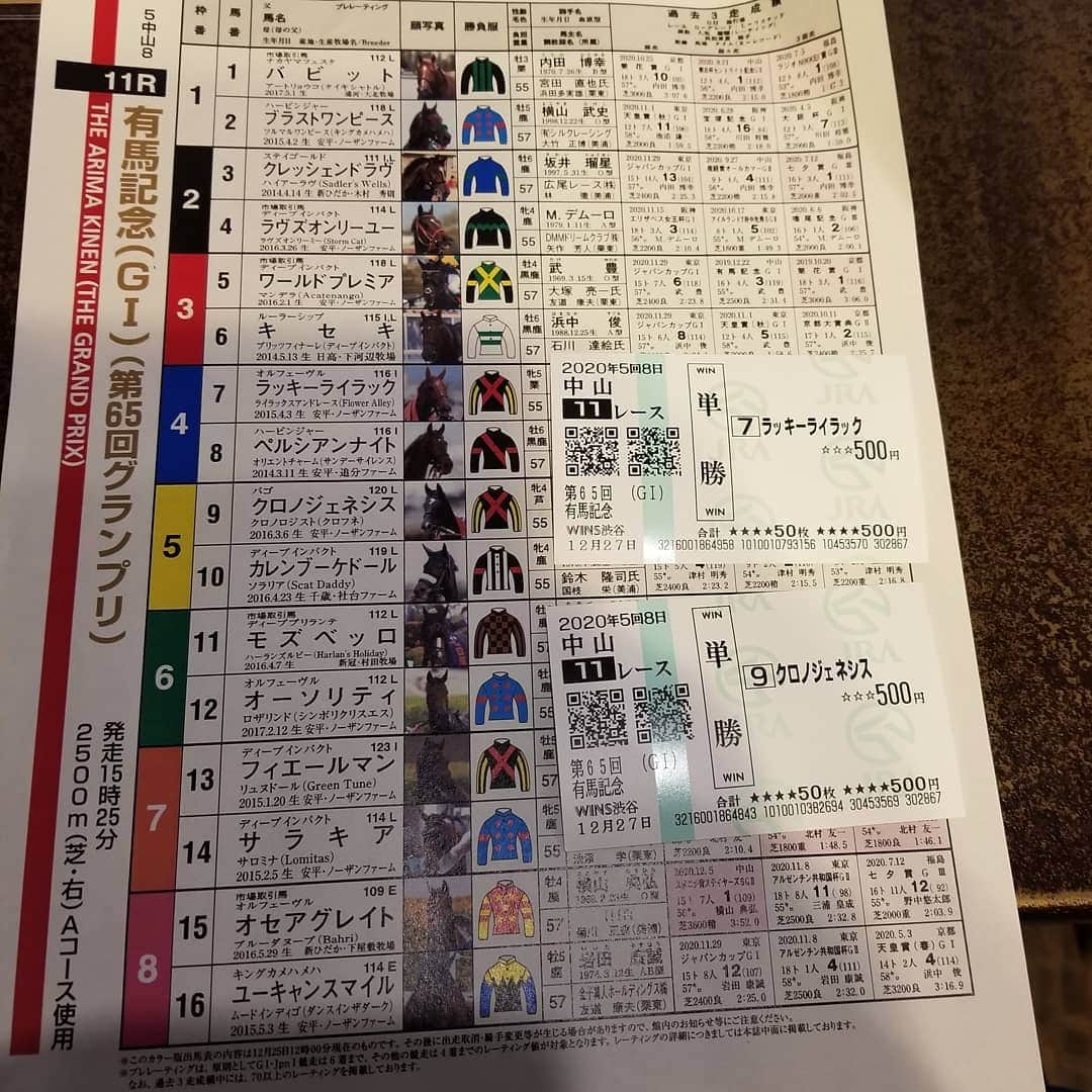 宇月田麻裕さんのインスタグラム写真 - (宇月田麻裕Instagram)「いよいよ、有馬記念。 全頭、無事でゴールして。 これから、ネットで馬券を買います。みんな頑張れ！  #wins渋谷 #有馬記念2020  #ラッキーライラック  #クロノジェネシス  #中山競馬場」12月27日 13時49分 - mahiro_utsukita