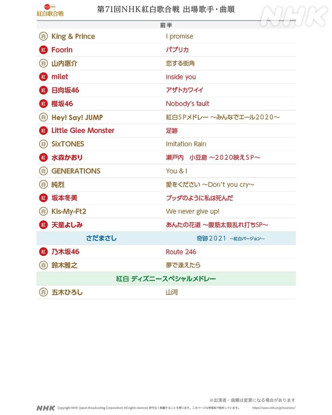 のインスタグラム：「🔴「第71回NHK紅白歌合戦」⚪️ 📢曲順が決定しました！  大みそかまであと3日！ お楽しみに！  #NHK紅白 #紅白 #紅白歌合戦 #紅白歌合戦2020 #第71回NHK紅白歌合戦 #みんなでエール #NHK」