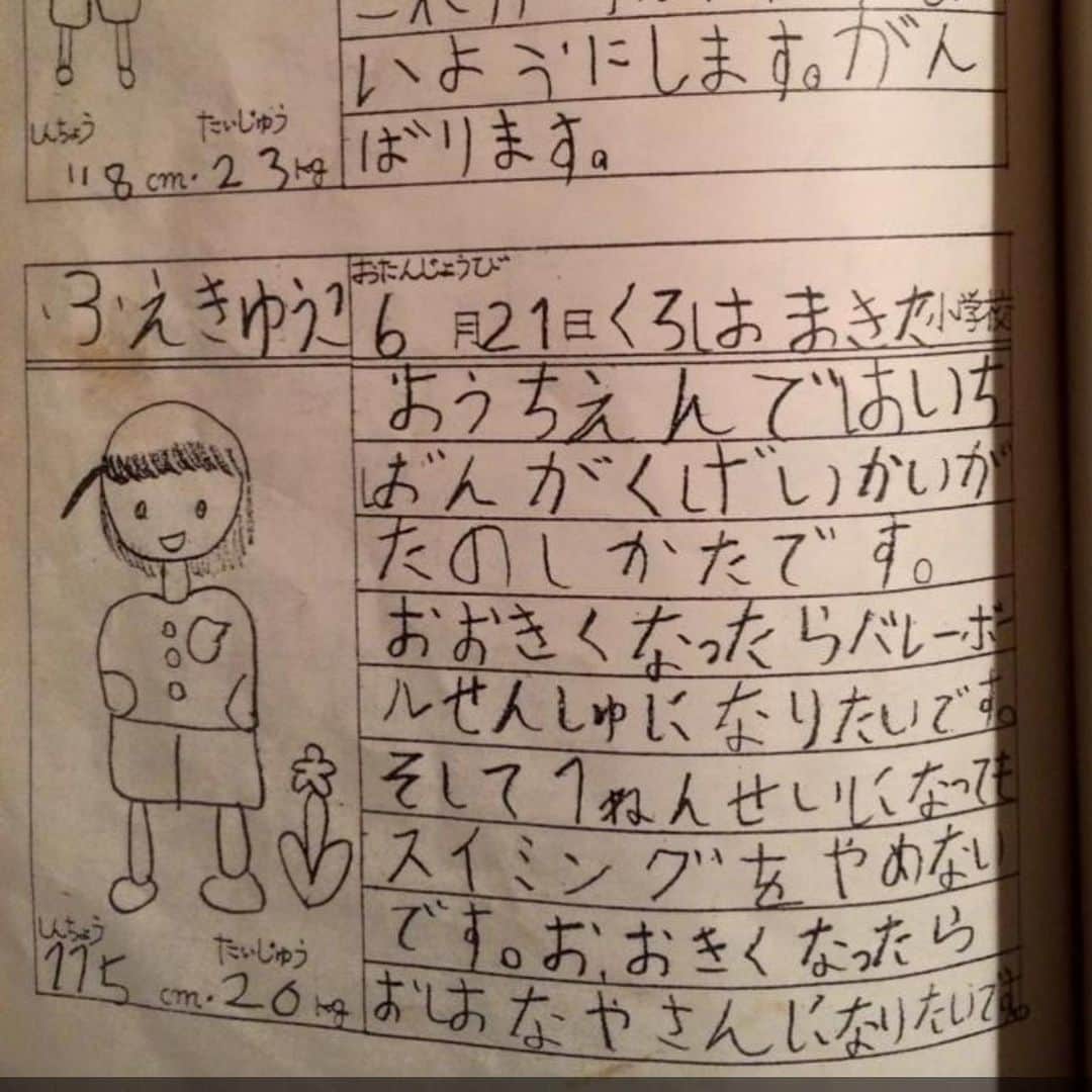 笛木優子のインスタグラム：「大掃除🧹🧽あるある  思い出の品見て全然進まない、、  みなさんも頑張ってますかー？  自分でもちょっと笑いました。  幼稚園の卒業文集と小5のピアノの発表会のしおり？みたいなやつです。 将来の夢、、（ツッコミあり）5年の間に何があったんでしょうか。。笑  どうか笑ってやって下さい。 良いお年を🖐」