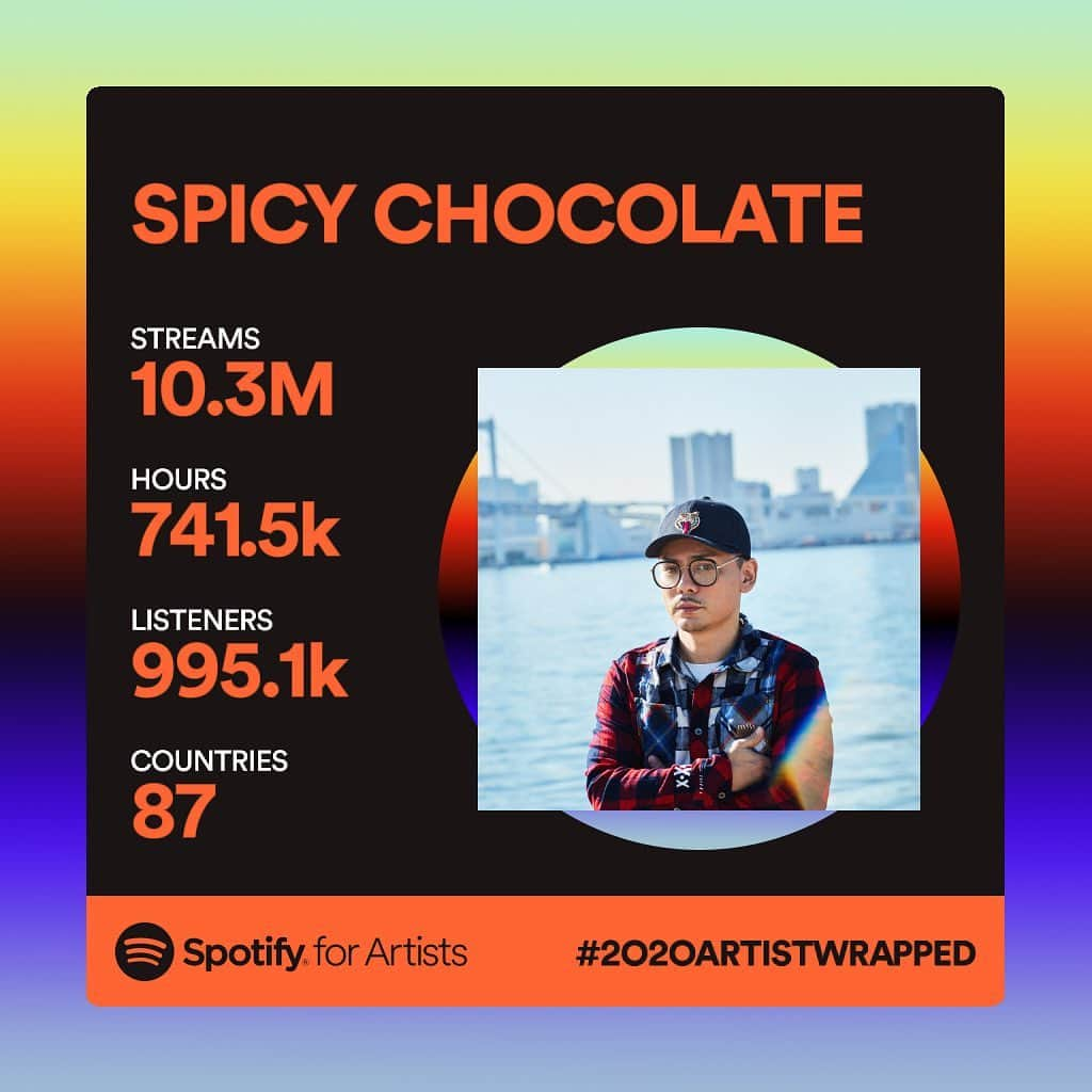 SPICY CHOCOLATEさんのインスタグラム写真 - (SPICY CHOCOLATEInstagram)「☆ おかげさまで 今年もたくさんの場所へ SPICY CHOCOLATEのサウンドを 届けることができました。  CDを買って車や家で聴いてくれた人、 Apple music、iTunes、 LINE MUSIC、Spotify、 レコチョク、 Amazon musicなどで スパイシーチョコレートを 聴いてくれた人達がいるから 今も活動を続けていられます。  2020年は、 ホント特別な１年だった。  3月に 約3年振りのニューアルバム 『TOKYO HEART BEATS』 をリリース‼️  3月に ファンキー加藤 & ベリーグッドマンで みんなの応援ソング 「夢のカケラ」 CDTVスペシャルで生熱唱‼️  ※武田鉄矢さんの"贈る言葉"を 本人と一緒に 口ずさめる日が来るなんて... レゲエに出会って 夢中にならなかったら この日は、ありませんでした。 #TheReggaePower  9月に 渋谷レゲエ祭 完全無料オンラインフェス #レゲエで元氣を Reggae Japan Festival ‼️  9月に 渋谷レゲエ祭で初披露した、 一度きりの feat. 寿君, APOLLO & RAY をリリース‼️  新曲を持って 全国をいろいろ回る予定でしたが、  新型コロナウイルスのせいで 予定がいろいろ狂った けど、、、  音楽は ゼッタイ死なないってことが 改めて分かりました🔥 Music will never die.  . 楽曲作品作りに 参加をしてくれた アーティストのみんな、 サポートしてくれた スタッフや仲間たち、 全国各地に 招いてくれた関係者さん SNSで発信や拡散してくれたキミ イベントに 足を運んでくれた アナタとアナタ みえない愛情を優しく 注いでくれた方々も いつも ありがとう🙏🏻 . 来年2021年は、 どんな１年になるか未知ですが、  １人でも 多くの人達の心に寄り添い 楽しみ喜んでもらえるよう 新しい曲作りに励みながら 今よりさらに良く 技と心磨きに精進して スパイシーチョコレートを 前へ上にと邁進させてたいと 思ってます。 . SPICY CHOCOLATEを 聴いて応援してくれてる 皆様にとっても 来年がステキで素晴らしい １年になりますように🌟 . #令和ニ年 #令和三年 #2020年 #2021年 #TokyoHartBeats  #君がいて  #僕がいて #輝いて  #花咲いて #最後に笑おう  #めぐみ  #夢のカケラ #最後に笑おう #願いのせて #美しい罪 #シリタイ #好きなのに愛せない #どんなあなたも… #君と出逢うために #あの夏の #最後のPiece #一度きりの  #世のため #人のため #自分のために #SPICY_CHOCOLATE 🍫🐢✨」12月29日 12時30分 - spicy_chocolate23