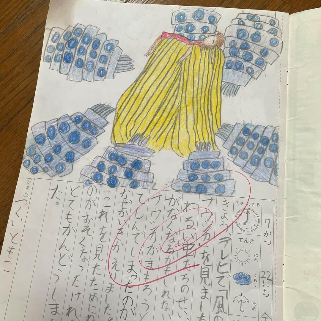 津久井智子のインスタグラム
