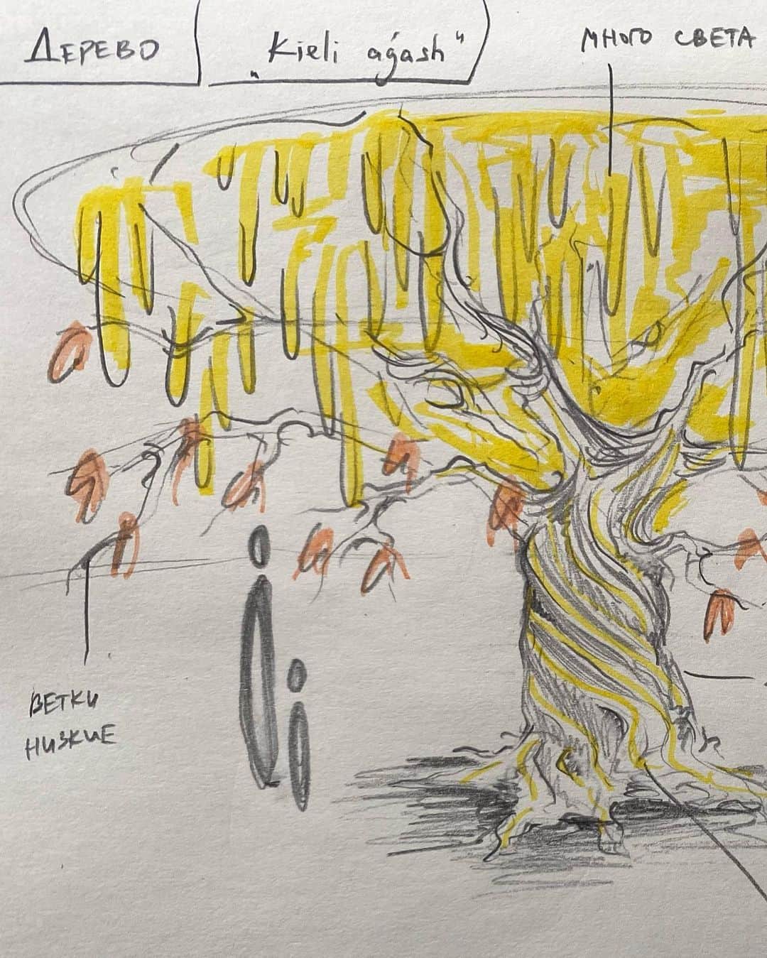 Aya Shalkarさんのインスタグラム写真 - (Aya ShalkarInstagram)「JARYQ: 1/3 - “KIYELI AGASH” 🌳✨(“The sacred tree” - kaz.) is an urban interpretation of an ancient Kazakh tradition. I took the image of the Aulie Agash - the famous 700 years old sacred tree as a prototype for its creation. It grows near the city Zharkent in 350 km from Almaty. Sacred trees play an important role in the spiritual code of Kazakh people. They are believed to be portals for communicating with ancestors. A piece of fabric, that one ties around the branch of a tree, brings prosperity and luck. If you have a special wish for the upcoming year, Kiyeli Agash is ready to make it come true. All you need to do is stand under its bright crown, tie the ribbon on its branch and make a wish.   Kiyeli Agash (“Священное дерево” - каз.) - это городская интерпретация древней традиции: прототипом для ее создания послужил образ священного 700-летнего дерева Аулие агаш, растущего близ города Жаркент, на расстоянии 350 км от Алматы. Священные деревья играют важную роль в духовном коде казахского народа - считается, что это порталы для связи с аруахами. Повязанный на ветку такого дерева кусочек материи приносит благополучие и удачу тому, кто его повязал. Если у вас есть сокровенное желание на предстоящий год, Kiyeli Agash готово исполнить его. Вам нужно лишь встать под его сияющие кроны, завязать на одну из его веток ленту и загадать желание.   Kiyeli Agash - көне салт-жораның қалалық интерпретациясы. Бұл ағаштың түпүлгісі Алматыдан 350 шақырым жердегі Жаркент қаласының жанында тамыр жайған жеті ғасырлық Әулие ағашы. Киелі ағаштар қазақ халқының рухани кодында маңызды рөл атқарады. Ағашқа ақ мата байлаған адамға құт, береке, жақсылық қонады деген сенім бар. Егер сіздің көптен аңсаған арманыңыз болса, Киелі Ағаш сол арманыңызды орындай алады. Сіз тек оның астына келіп, бір бұтағына мата байлап, тілегіңізді тілесеңіз болғаны.  ✨」12月29日 22時21分 - aya_shalkar