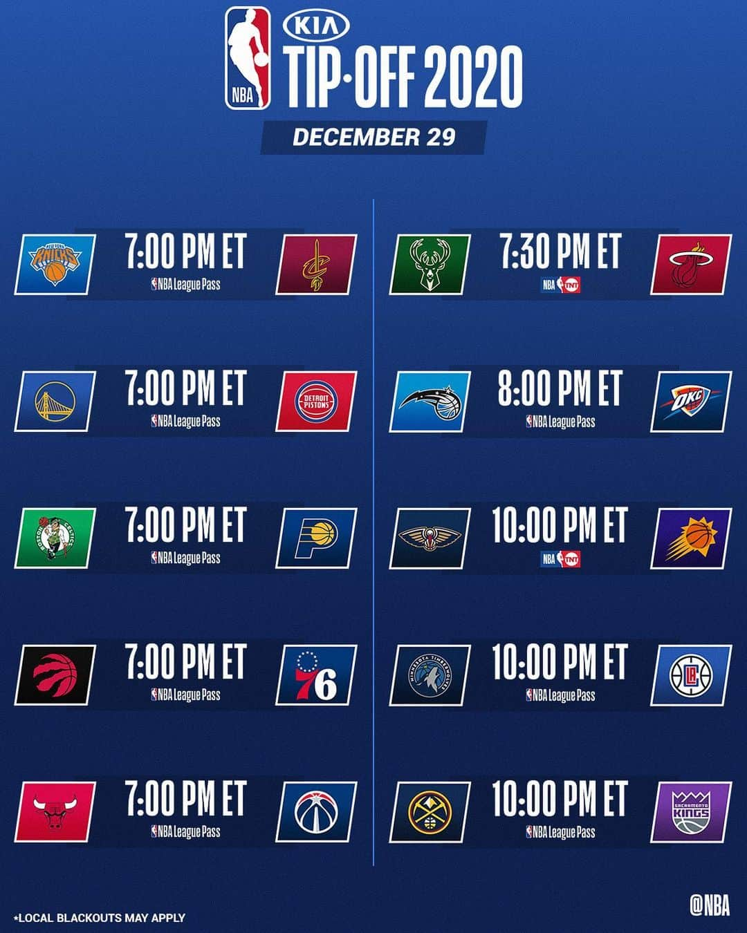 NBAさんのインスタグラム写真 - (NBAInstagram)「A Tuesday night TNT doubleheader headlines tonight’s #KiaTipOff20 action!」12月29日 23時58分 - nba