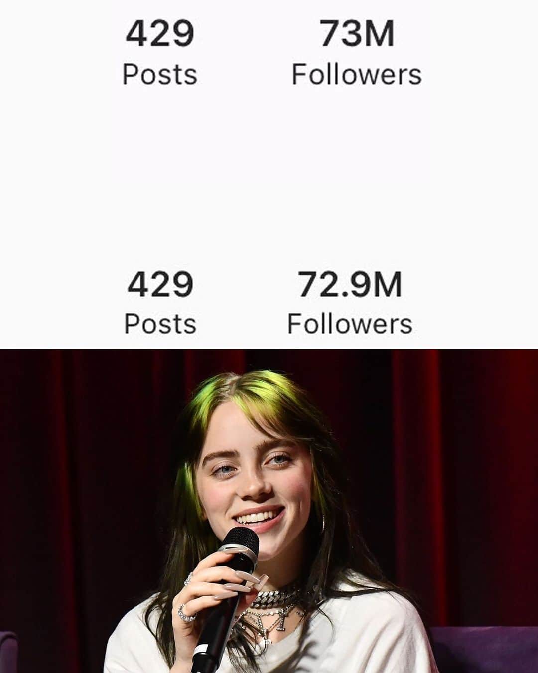 Just Jaredさんのインスタグラム写真 - (Just JaredInstagram)「Billie Eilish lost 100,000 followers after she posted a particular photo that apparently upset some people. Tap this pic in the LINK IN BIO to see the photo in question, plus Billie’s reaction to this news.  #BillieEilish Photo: Getty」12月30日 0時39分 - justjared