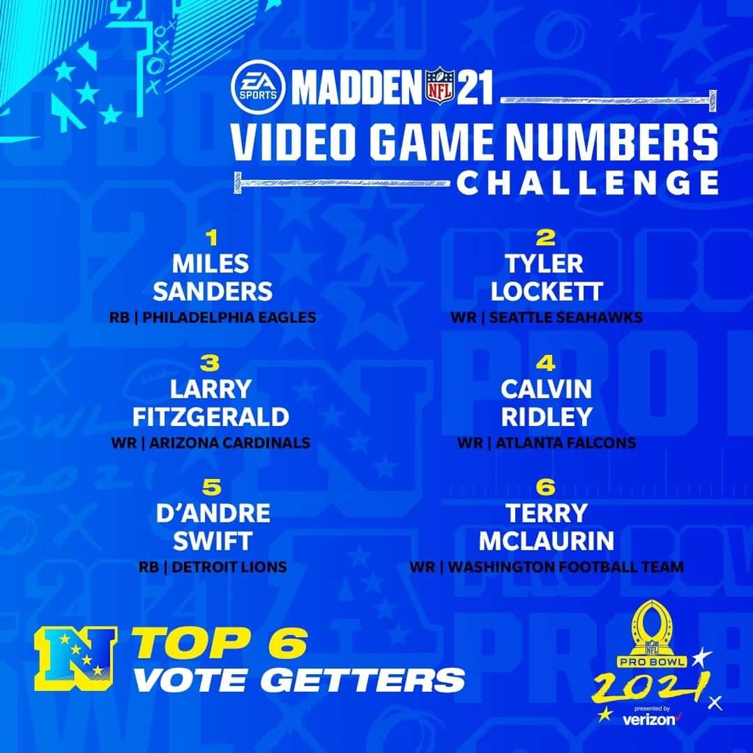 NFLさんのインスタグラム写真 - (NFLInstagram)「Cris Carter is endorsing @larryfitzgerald in the Video Game Numbers Challenge! Score TDs with your favorite player in #Madden21 to make sure they reach the #ProBowl! (via @eamaddennfl)」12月30日 6時00分 - nfl