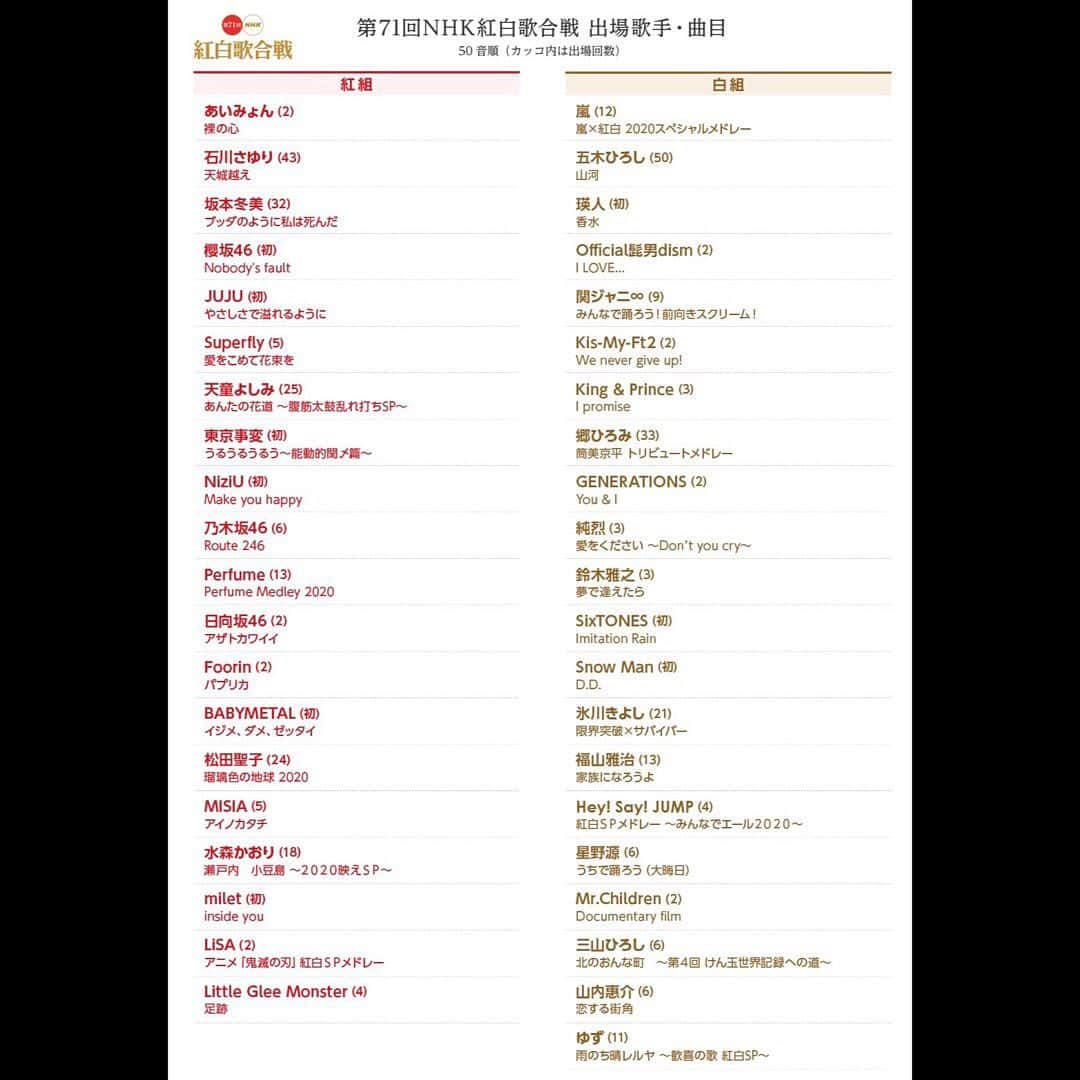 草川瞬のインスタグラム：「第71回NHK紅白歌合戦﻿ ﻿ 提供させて頂いた﻿ ﻿ King＆Prince / I promise﻿ ﻿ が、歌唱される事が決まりました。﻿ 紅白で自分が携わった作品が歌って頂けるなんて﻿ 本当に光栄な事と思いますし﻿ この作品に関わったチームの皆に感謝で一杯です﻿ ﻿ 曲順も発表されトップバッターでの登場ということで心踊ります。﻿ 2020年の紅白が自分の提供曲からスタートなんてこれから先も人生においてもきっとありえないような経験です﻿ ﻿ TVにかぶりついて拝見させて頂きます﻿」