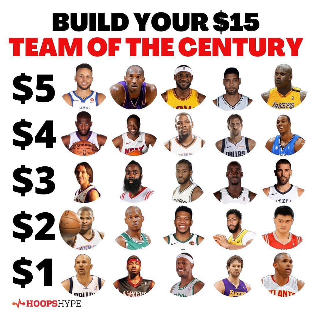 Foot Lockerのインスタグラム：「Drop your $15 lineup 🤔 📸: @hoopshypeofficial」