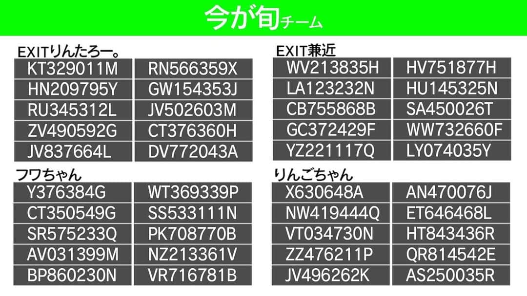 TBS「クイズ☆正解は一年後」のインスタグラム：「クイズ⭐︎正解は一年後 『年末ジャンボ』当選1000円札一覧  当選された方は、番組HPの注意事項をご確認のうえ、今すぐTBSまでお越しください！！」