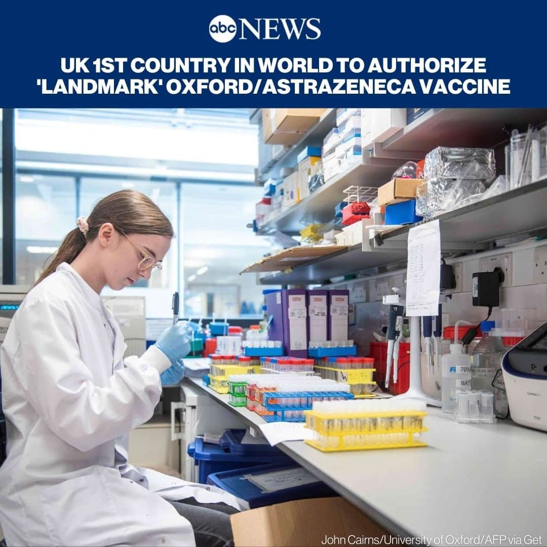 ABC Newsさんのインスタグラム写真 - (ABC NewsInstagram)「The United Kingdom became the first country in the world to authorize the Oxford University/AstraZeneca COVID-19 vaccine for use on Wednesday, and the government will adopt a new vaccination strategy focusing on giving as many people the first dose as possible. Tap link in bio for more. #covid19 #coronavirus #pandemic #vaccine #oxford #astrazeneca」12月31日 0時24分 - abcnews