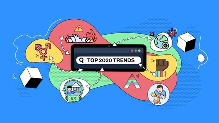 Good Morning Americaさんのインスタグラム写真 - (Good Morning AmericaInstagram)「2020 has been a tough year, but if this year's #GoogleTrends tell us anything, it's that people were wanting to help, give and learn more than ever before. Link in bio for more details.」12月31日 4時02分 - goodmorningamerica