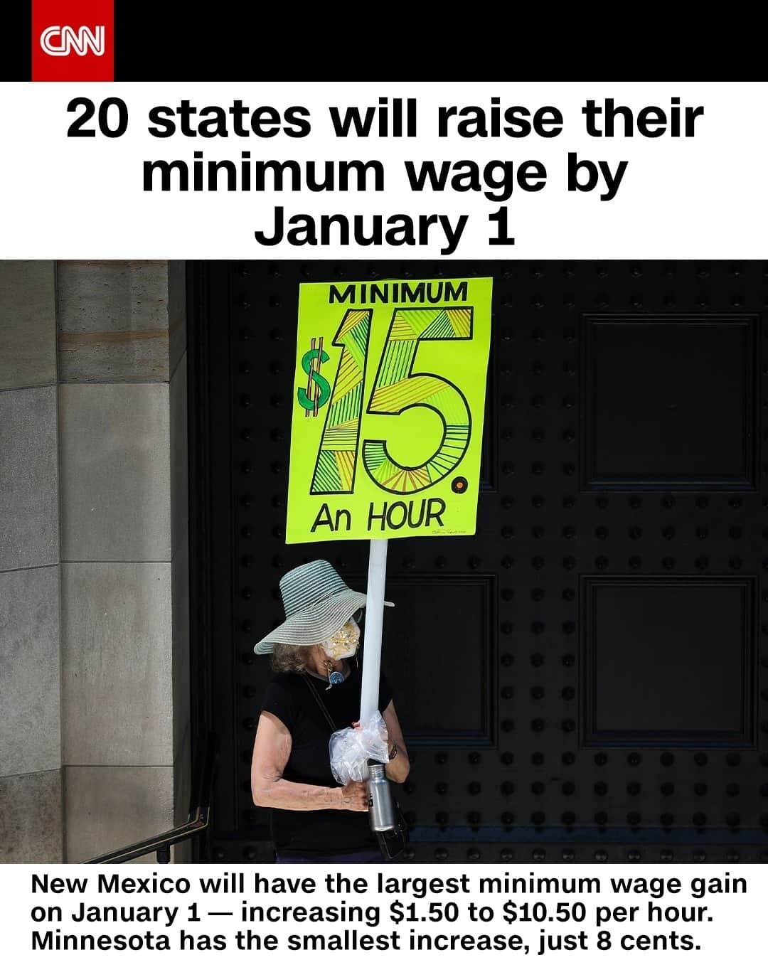 CNNさんのインスタグラム写真 - (CNNInstagram)「Twenty states are raising their minimum wage rates — some by pennies, others by a dollar or more — to adjust for cost-of-living gains or to ratchet up toward goals like $15-an-hour. The federal minimum wage of $7.25 per hour hasn't budged since 2009. Tap the link in our bio to see all the states changing their minimum wage. ⁠ (📸: Tayfun Coskun/Anadolu Agency/Getty Images)」12月31日 10時01分 - cnn