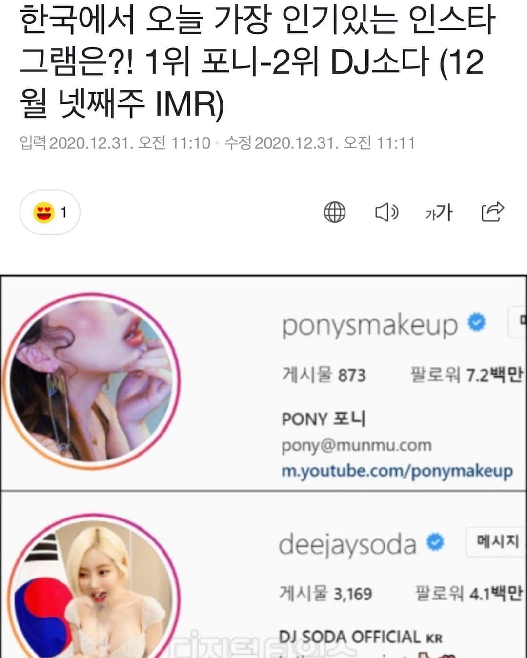 Dj Sodaのインスタグラム：「우아~~제가 우리나라에서 오늘 가장 인기있는 인스타그램 2위를 했어요!! 👩🏼❤️많은 사랑을 주셔서 감사합니다!! 연말에 기쁜 소식을 선물 받아서 기분이 너무 좋아요!!😻🎁 OMG!! I ranked #2 among the most popular Instagram account in #Korea today! 🤩🎊Thank you to all the fans who loved me! I'm super grateful and happy to receive good news at the end of the year🥰Counting my blessings and wishing you more! Love you❤」