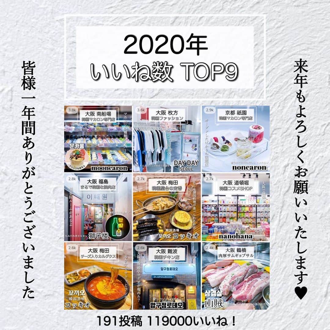 鍛治麻衣子のインスタグラム：「＼ 皆様2020年もありがとうございました ／﻿ ﻿ ﻿ 2020年も残すところあと僅か🙌🏻﻿ 今年ラストの投稿です☺️️﻿ ラストはみんなやってるいいね数トップ9です🙏🏻﻿ ﻿ インスタを本格的にスタートして本当にたくさんの方に﻿ 見ていただきいいねもいただきました🥺﻿ 皆様本当にありがとうございました🙇‍♀️💞﻿ ﻿ 先程は飲食店の保存数トップ9を投稿しましたが﻿ 実はいいね数1位と3位はマカロン！そして2位も﻿ 韓国ファッションという結果になりました🙌🏻﻿ タグ付けしているので気になった方はお店のページを﻿ チェックしてみて下さいね☺️﻿ ﻿ 今年はInstagramを通じて知り合った方と会えたり﻿ 情報交換をしたり今までとは違う1年になりました🙌🏻﻿ やっぱり同じ韓国好きの方たちと過ごす時間は﻿ 本当に楽しいし幸せな時間でした😌🤍﻿ ﻿ そして年内の目標にしていた1万人フォロワーも﻿ いつも見てくださる皆様のお陰で達成する事が出来ました🥺﻿ ﻿ それから私の韓国アクセサリーや雑貨を扱うブランド﻿ @maiko_deco のネットショップも無事にオープンする事が 出来ました🙌🏻﻿ ﻿ 2021年5月には1年延期した韓国への留学も予定しています🇰🇷﻿ コロナで色々と大変な一年でしたが来年こそは﻿ 韓国に行けますように🙏🏻﻿ 早くコロナが落ち着いて観光での渡韓も早く出来るように﻿ なるといいなと願うばかりです😭﻿ ﻿ それから来年は絶対にダイエット成功させます💪🏻﻿ @rodamjp さんのダイエット韓方で頑張り中！﻿ ちなみに目標まで-18kg🐷﻿ ﻿ 2021年もたくさんの美味しいお店やオシャレなカフェ﻿ 大好きな韓国コスメやスキンケア、韓国インテリアや﻿ 韓国ファッションなどをご紹介して行きます☺️﻿ ﻿ 1/4以降になりますが1万人達成&お年玉プレゼント企画で﻿ コスメや韓国インテリアなどの豪華なプレゼントの﻿ 準備もしていますので皆様楽しみにしていて下さいね🙌🏻🤍﻿ ﻿ 2020年本当にありがとうございました💗﻿ 皆様良いお年を～～🥰﻿ ﻿ ━━━━━━━━━━━━━━━━━━━━━━━━━━━﻿ ﻿ #韓国#韓国ファッション#韓国コスメ#韓国料理#韓国カフェ#韓国好き#韓国情報#韓国ブランド#韓国インテリア#韓国雑貨#韓国トレンド#韓国スキンケア#2020#ありがとう2020 ﻿ ﻿ ━━━━━━━━━━━━━━━━━━━━━━━━━━━」