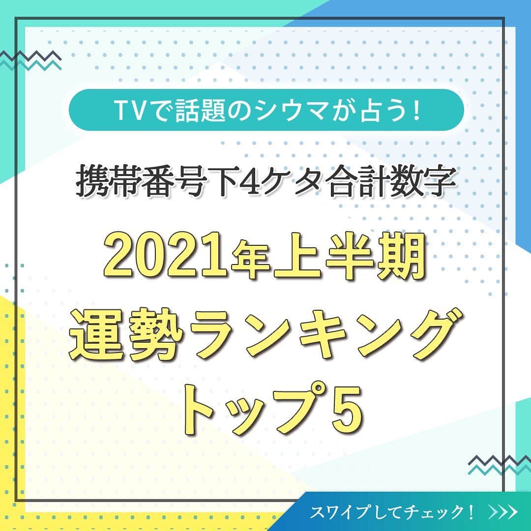 シウマのインスタグラム：「2020年メディアで話題となった 「携帯番号下4ケタ合計数字占い」 2021年上半期良い運勢の数字 TOP5をご紹介！  すべての順位は 「琉球風水志シウマ 1分開運数意学」 にて公開中です！ @shiuma_uranaiから ぜひチェックしてみてください。  #シウマ #シウマzoom鑑定 #琉球風水志シウマ1分開運数意学 #携帯番号下4ケタ #突然ですが占ってもいいですか」